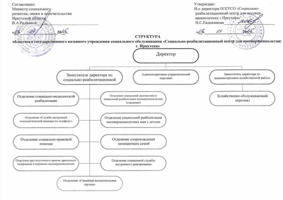 CEBC подписка: что это