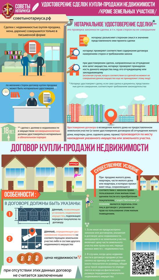 Что делать при отсутствии договора купли-продажи