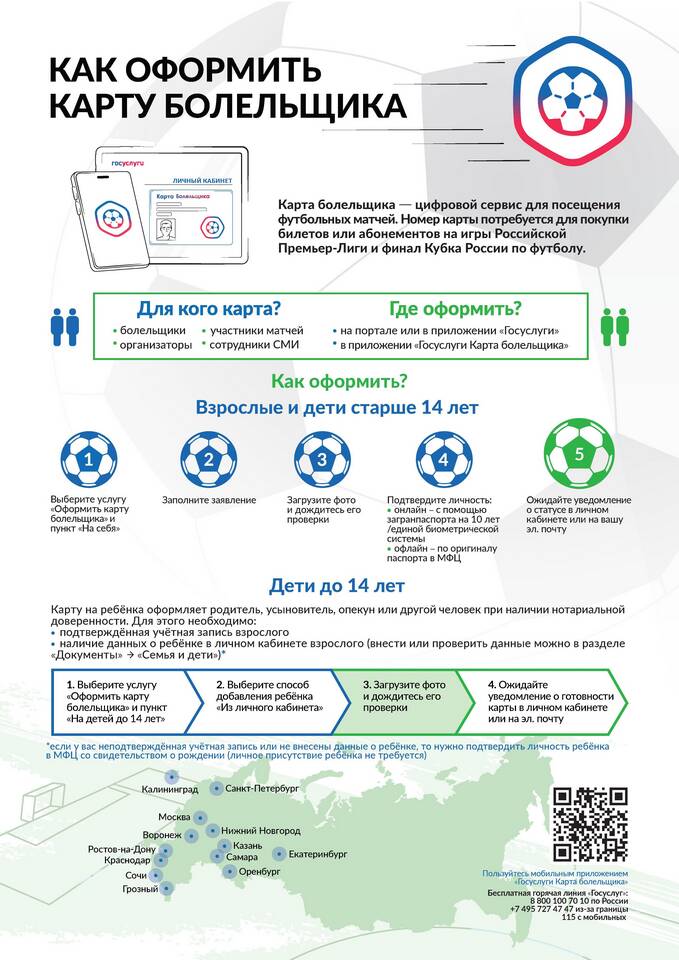 Что нужно для посещения МФЦ