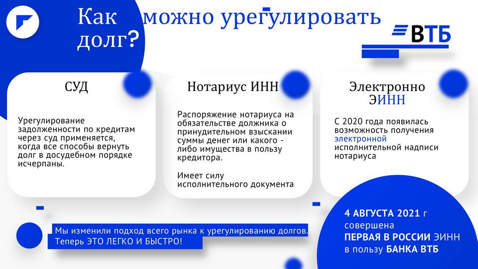 Что такое исполнительная надпись Сбербанка