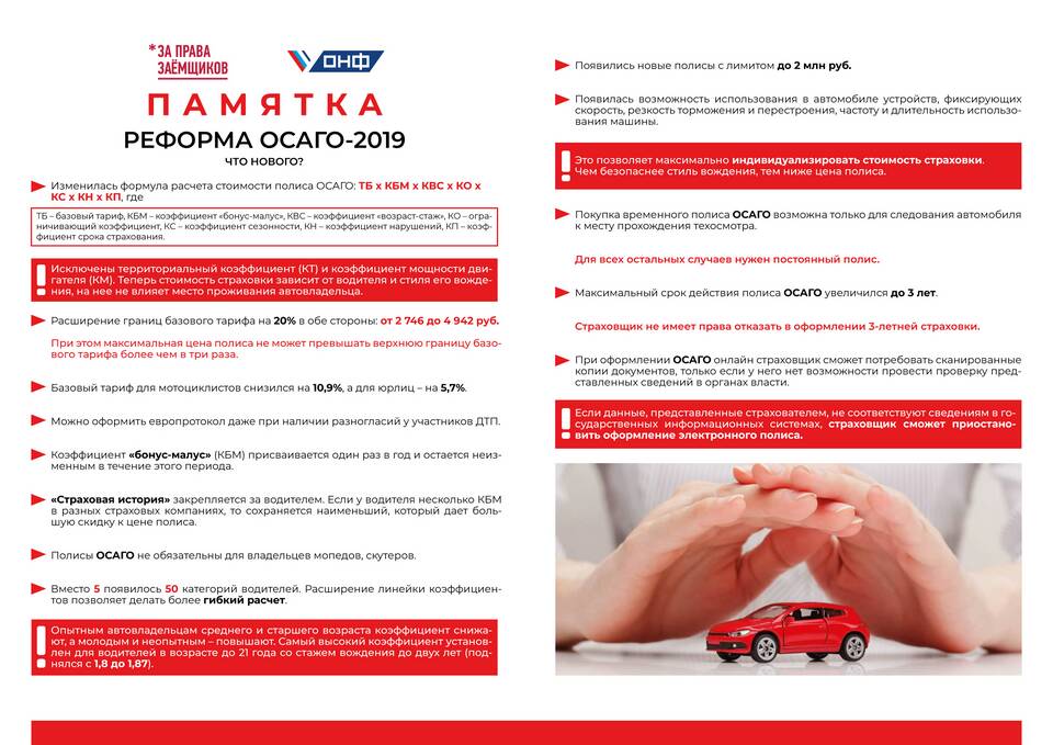 Что такое коэффициенты в полисе ОСАГО