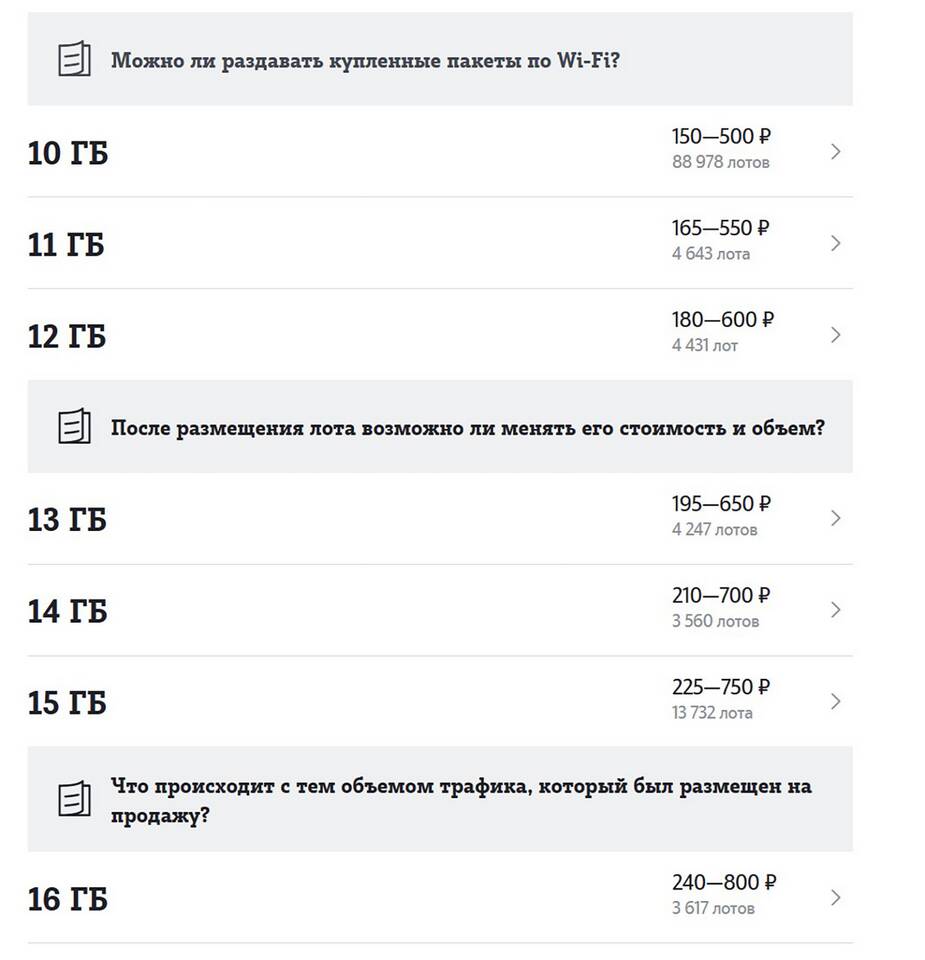 Что значит домашний интернет в тарифе Теле2