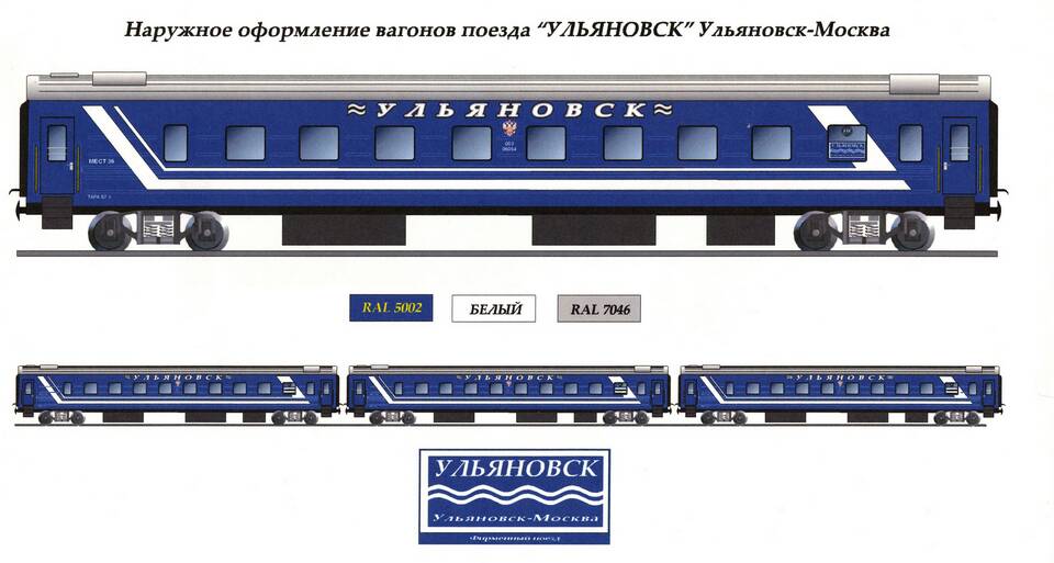 Что значит фирменный поезд РЖД
