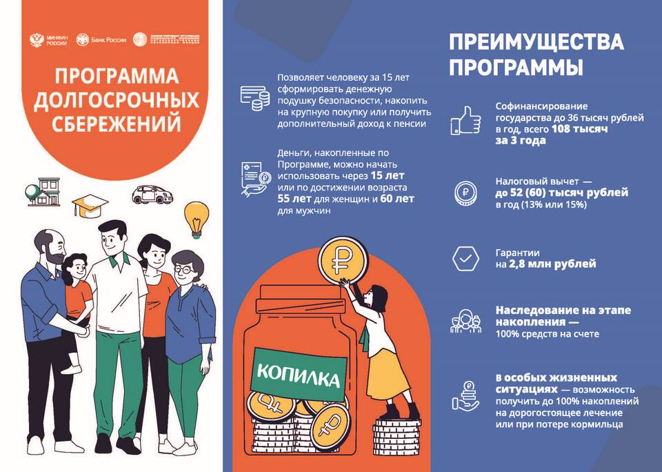 Как определить сумму своего дохода