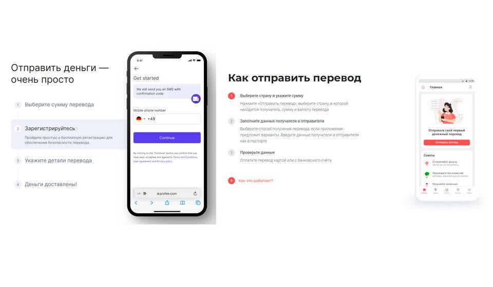 Как перевести деньги через SMS в Газпромбанке
