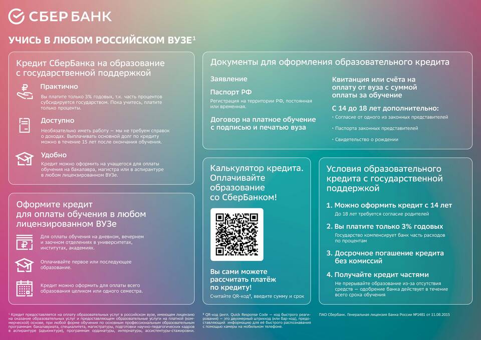 Как получить кредит в Сбербанке онлайн