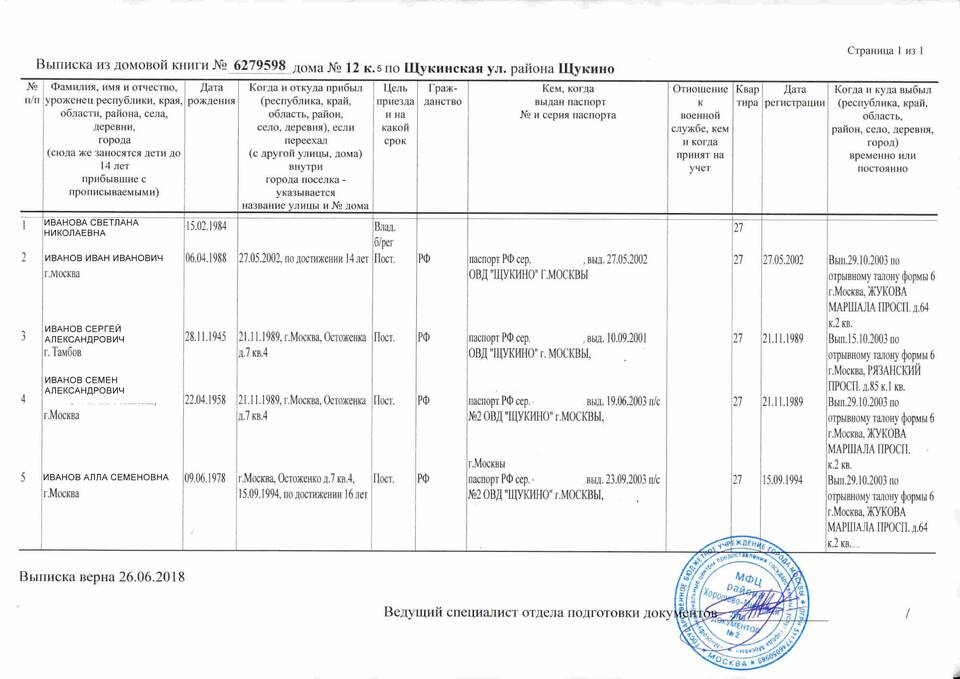 Как получить справку по форме 8