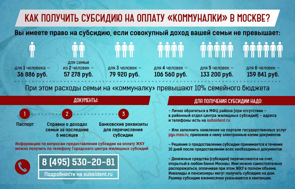 Как получить субсидию госслужащему