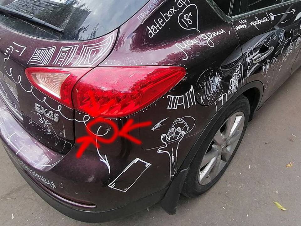 Как создать заправку для тега