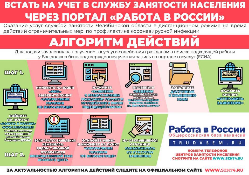 Как встать на учет по безработице через Госуслуги