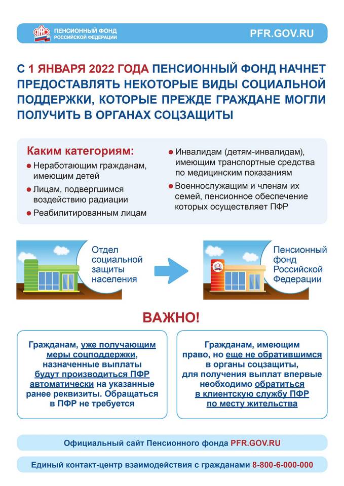 Как выглядит выписка из ФГИС ТАКСИ