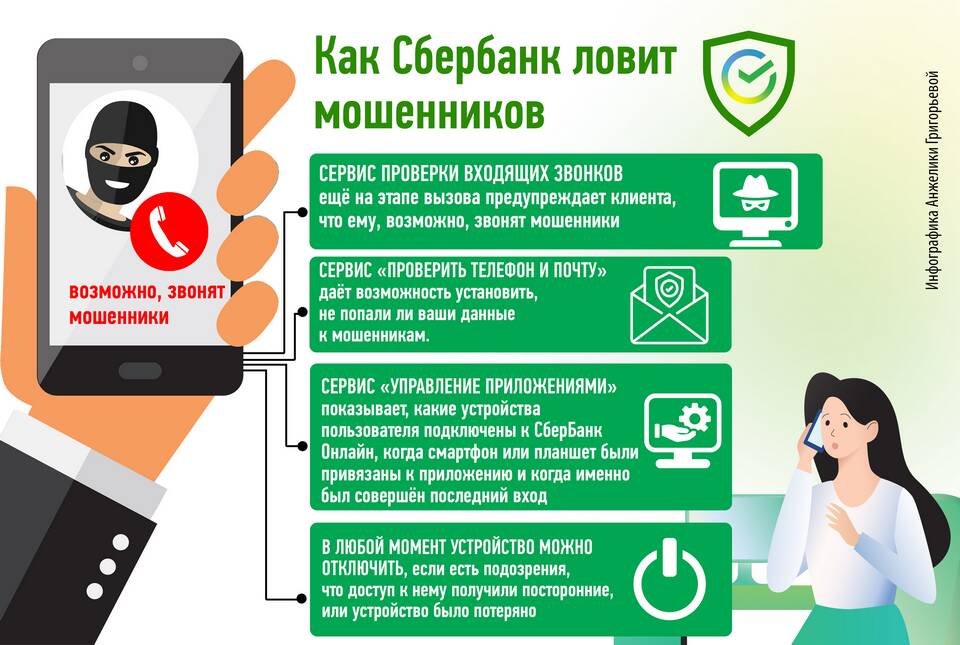 Почему могли отключить СберБанк