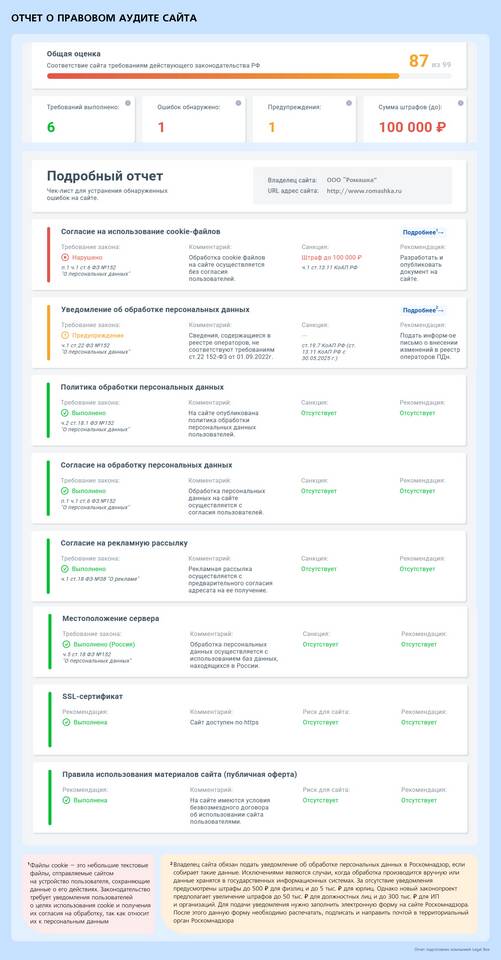 Роскомнадзор: за что штрафуют компании и СМИ