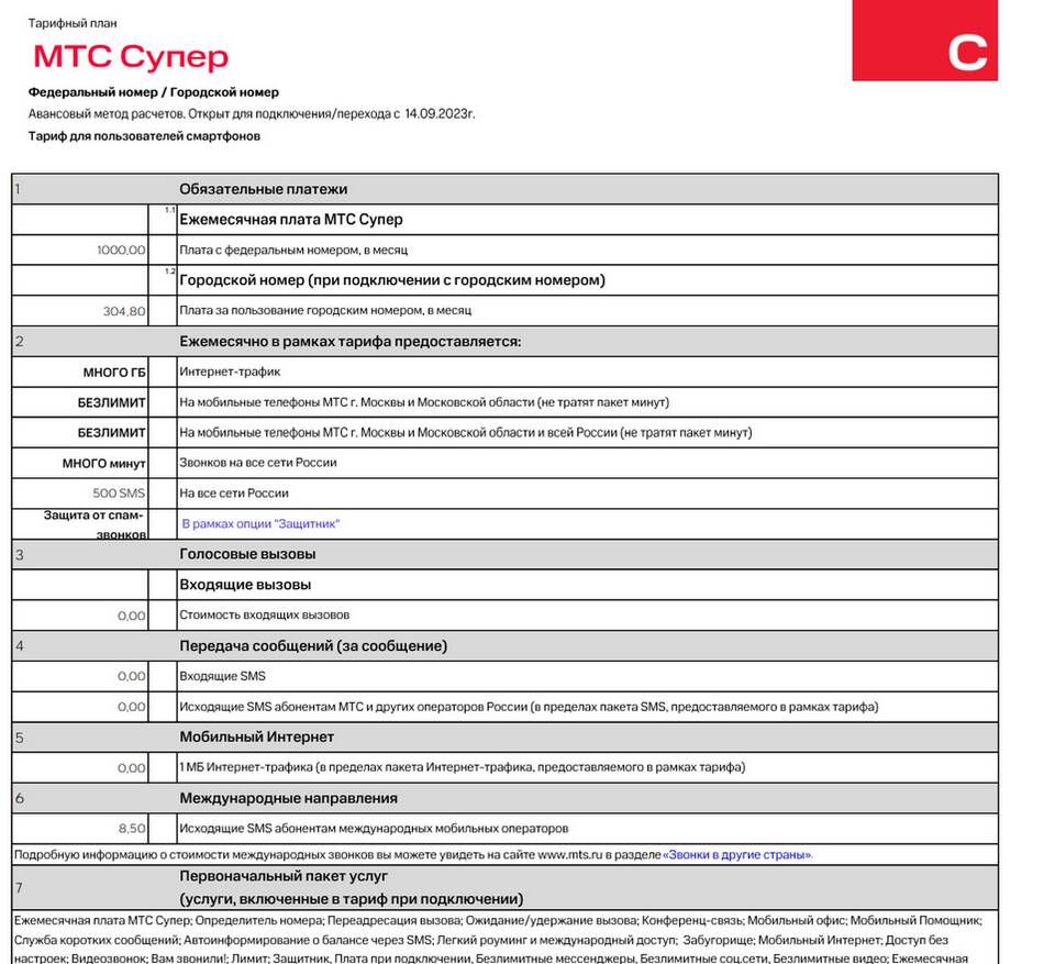 Сколько стоит тариф «Безлимитище» от МТС в месяц