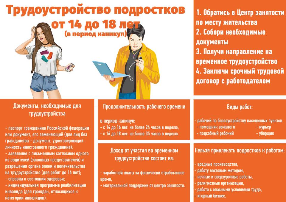 Трудоустройство несовершеннолетних в пункты выдачи заказов