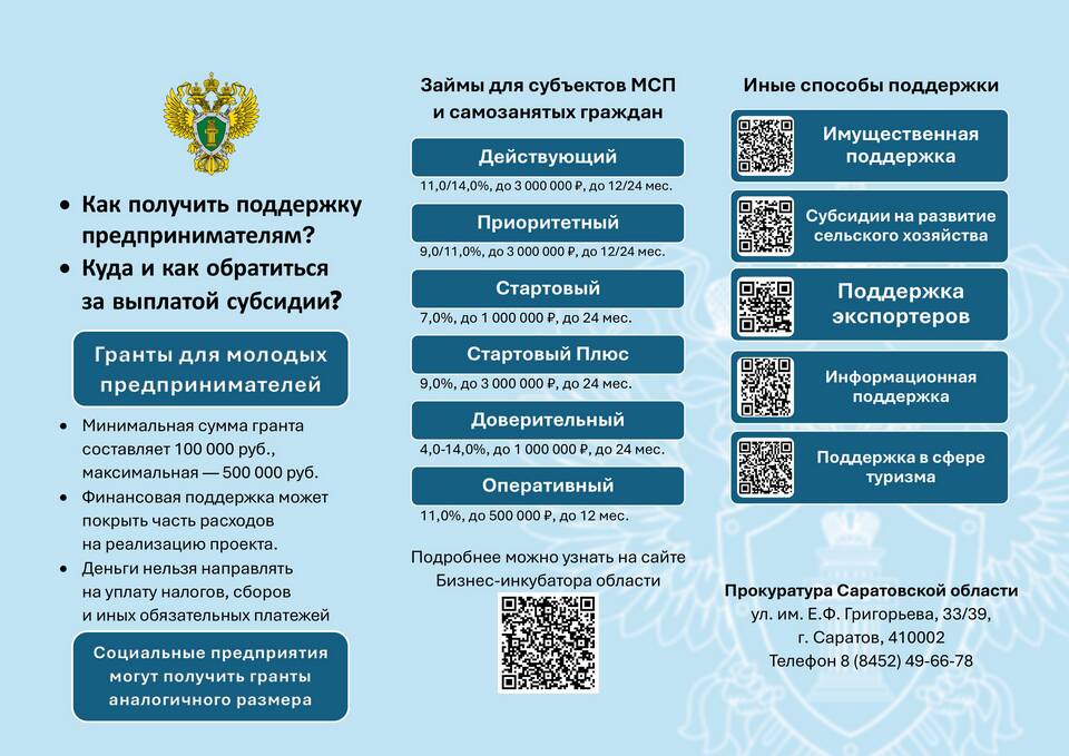 Зачем банки в Schedule 1