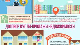 Что делать при отсутствии договора купли-продажи в Аксон