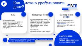 Что такое исполнительная надпись Сбербанка в Аксон