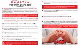 Что такое коэффициенты в полисе ОСАГО в Аксон