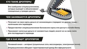 Что значит арест и взыскание: разбираемся в понятиях в Аксон