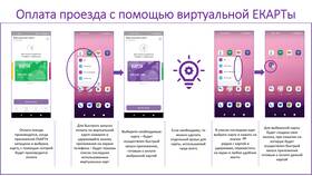 Как активировать виртуальную карту в Аксон
