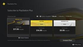 Как оплатить подписку PlayStation Plus в Аксон