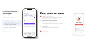 Как перевести деньги через SMS в Газпромбанке в Аксон