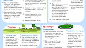 Как подать на детские выплаты в Аксон