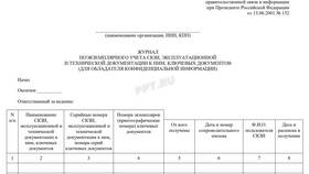 Как подписать документы электронной подписью (ЭП) в Аксон