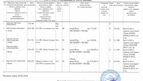 Как получить справку по форме 8 в Аксон