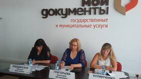 Как работает МВД через МФЦ в Аксон