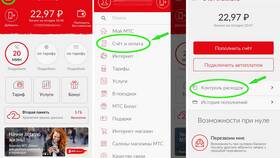 Как узнать подключенные платные услуги на МТС в Аксон