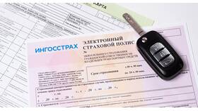 Как внести изменения в полис ОСАГО Ингосстрах в Аксон