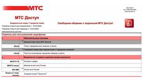 Объем интернет-трафика в тарифах МТС Премиум
