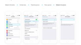 Официальный сайт Yota (yota.ru) в Аксон