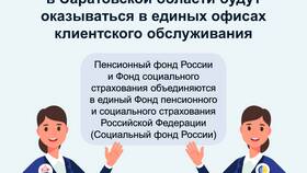 Пенсионный коэффициент 144: что означает в Аксон