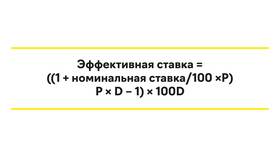 Проценты капитализируются: что это означает в Аксон