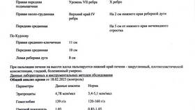 Справка 027/у: что это в Аксон