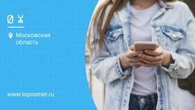 Вход в личный кабинет Йота по номеру телефона в Аксон