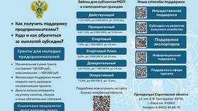 Зачем банки в Schedule 1 в Аксон