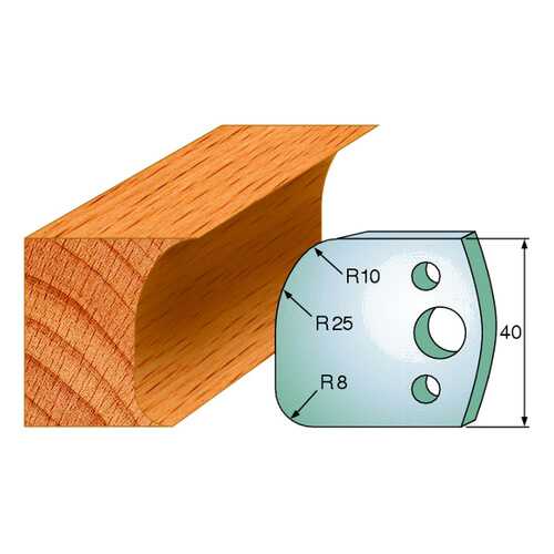 Комплект из 2-х ножей 40x4 SP CMT 690.062 в Аксон