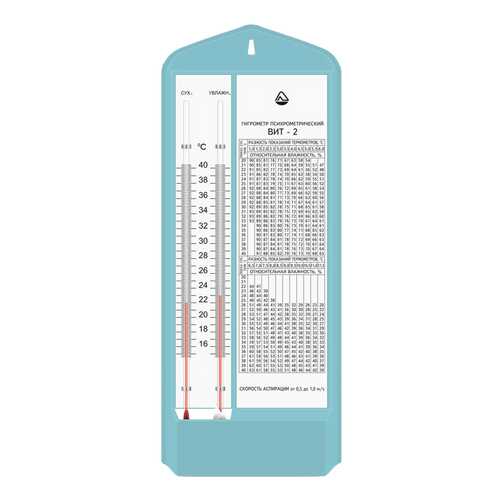 Гигрометр психрометрический ВИТ-2 (+15 +40С) в Аксон